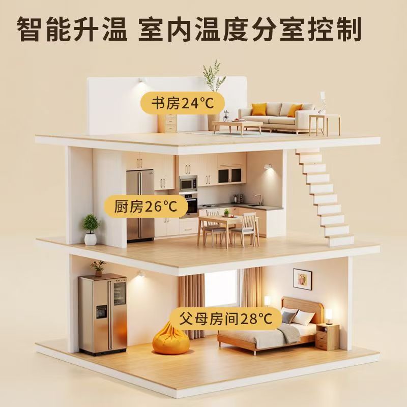 缙云县 石墨烯电地暖公司哪家好？户型适配方案指南